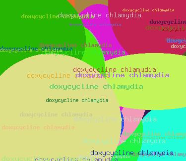 doxycycline chlamydia