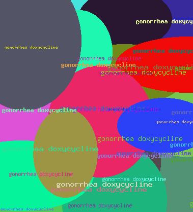 GONORRHEA DOXYCYCLINE